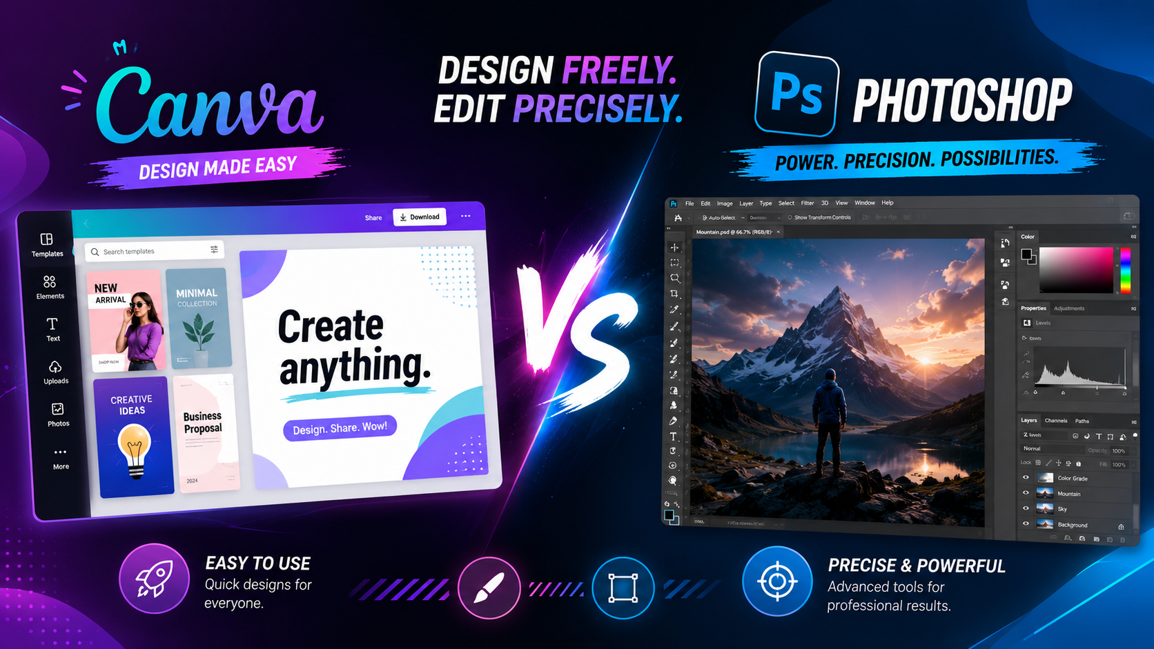 Canva vs Photoshop